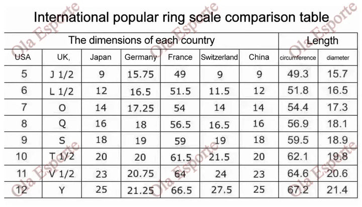 Health Monitoring Smart Ring